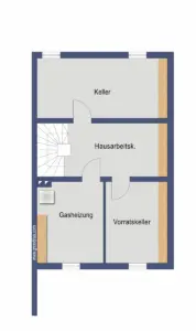Keller