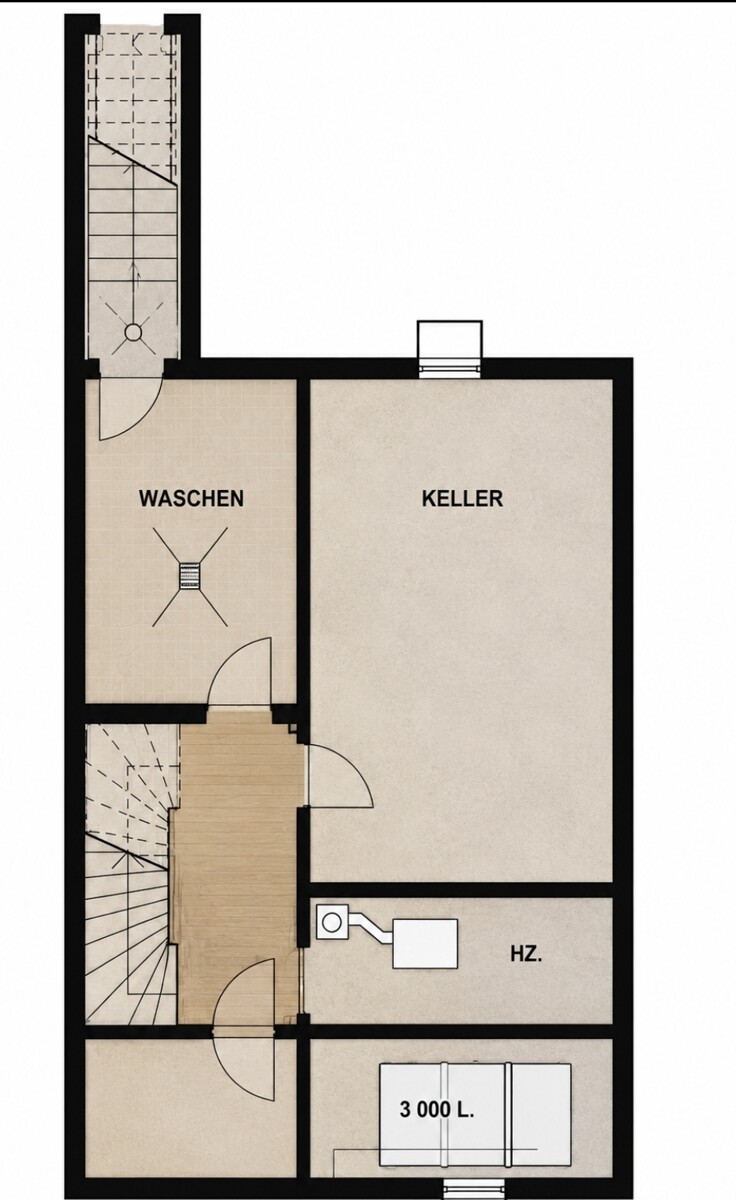 Keller